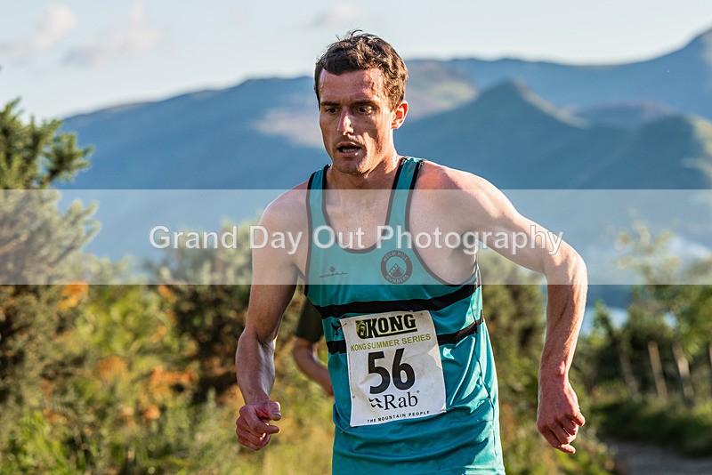 Not Round-13 - Not Round Latrigg Race Wednesday 16th August 2023