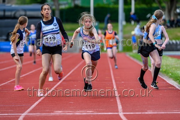 Relays25-925911 - Track Female Set Three