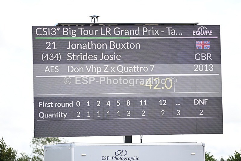 250720-135619-20111 - Cls 8, 3 star Big Tour Break til End