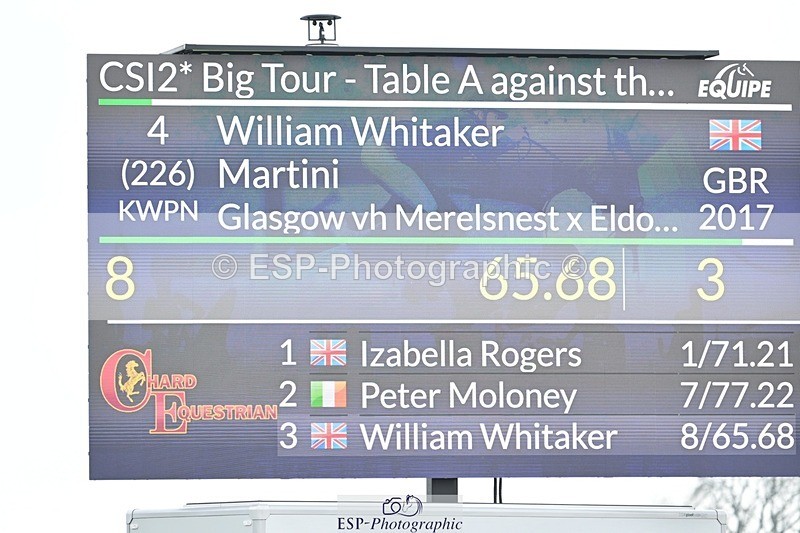 250426-143602-13683 - Cls 11 - 2 Star Big Tour