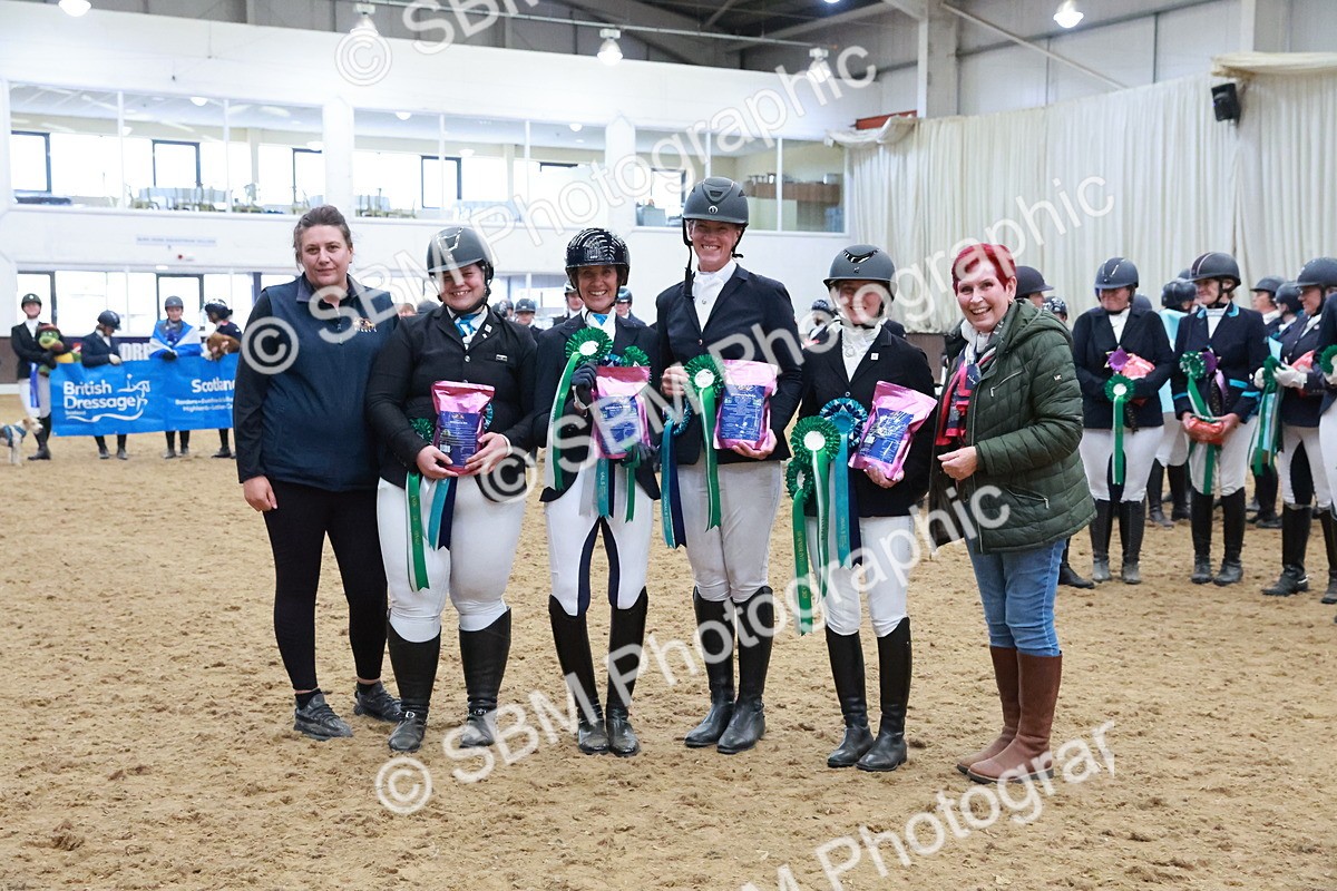 SBM_010898 - Presentations