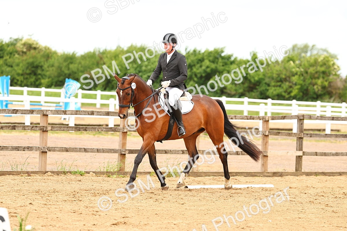 SBM_001201 - Class 4 - Prelim 2