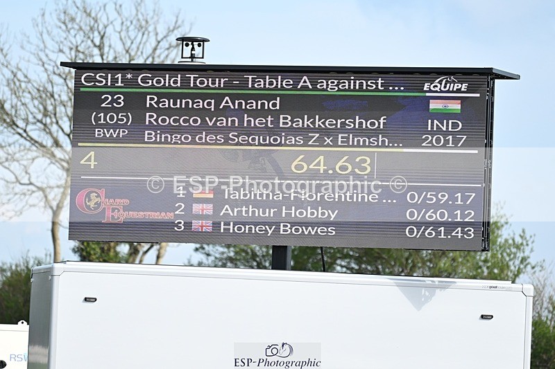 250425-155731-10564 - Cls 22 - 1 Star Gold Tour