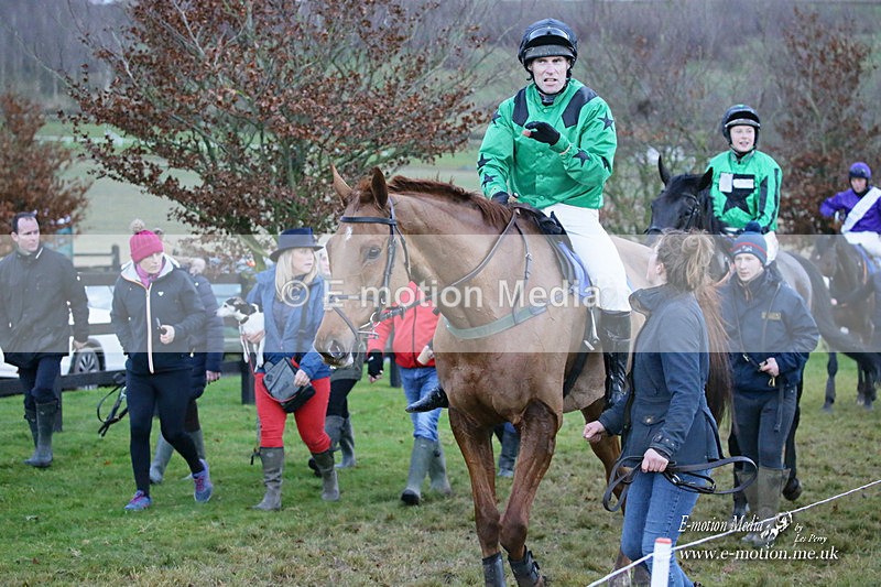 PtP 121221 986 - Barbury International Point-to-Point 112/12/2021