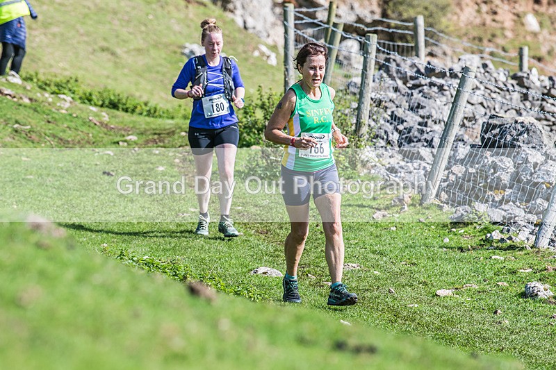 Ilam-1053 - Ilam Three Peaks Fell Race (Limestone Series) Sunday 28th September 2025