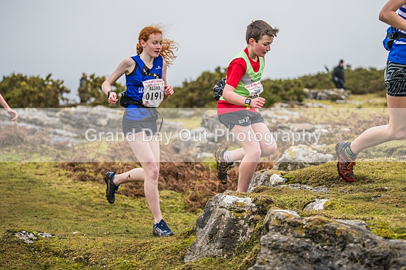 KWL-197 - Kendal Winter League Birkrigg Sunday 29th January 2023