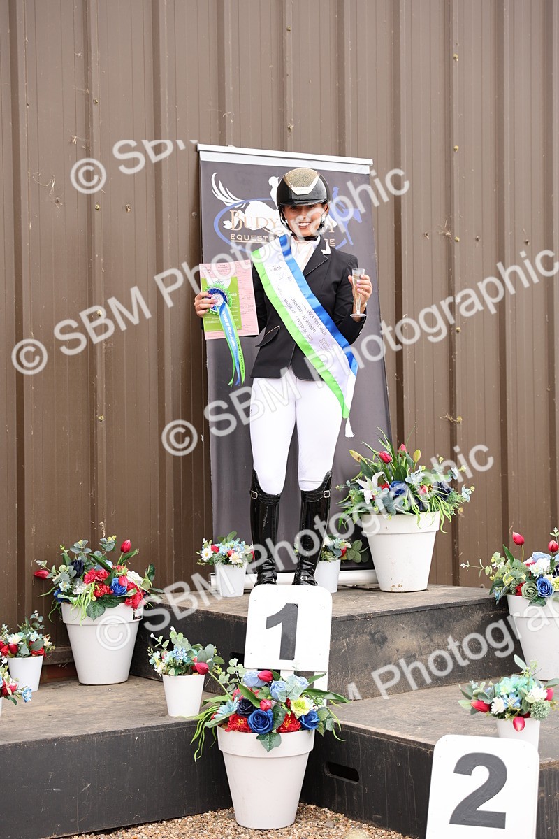 SBM_012831 - Presentations