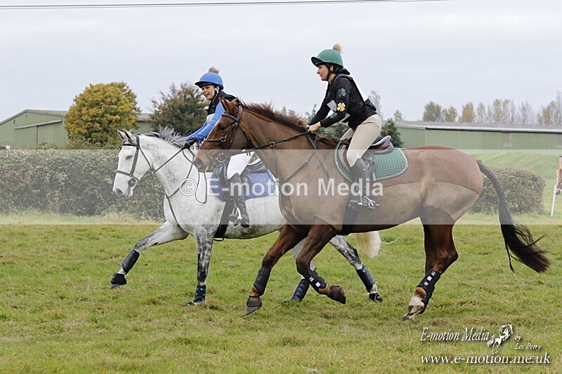 WWHT 181020 WWHT 181020 977 - WWEC Novice Pairs (0.80m) 18/10/20