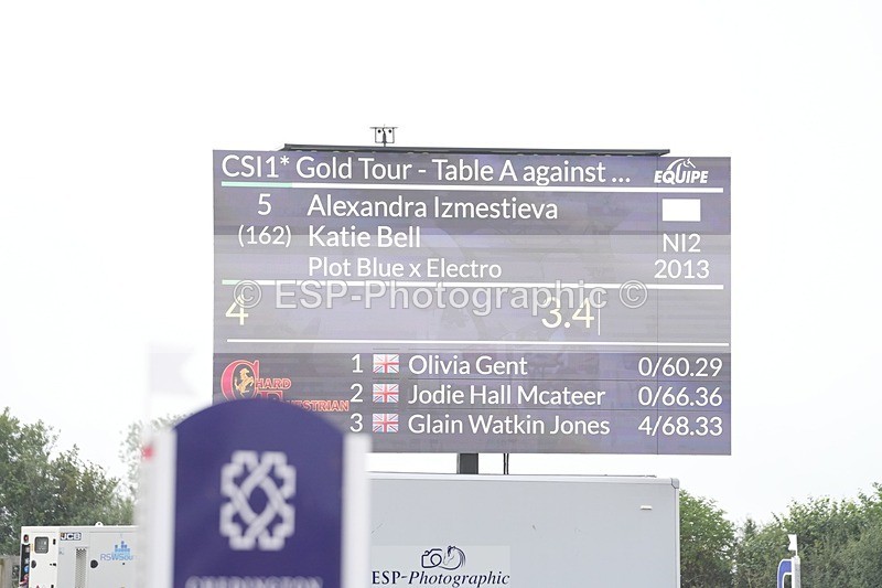 250718-080823-08302 - Cls 18, 1 Star Gold Tour