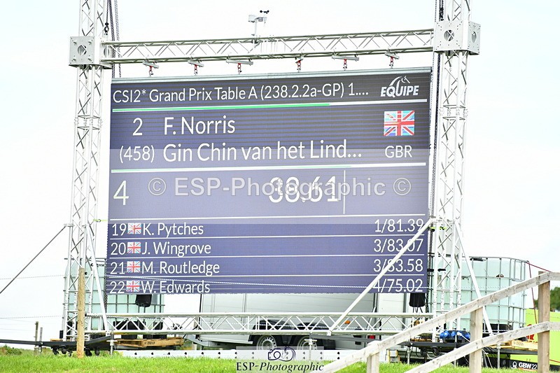 230723A-140153-12757 - Cls 12, 2 Star Big Tour Grand Prix Jump Off and Presentations