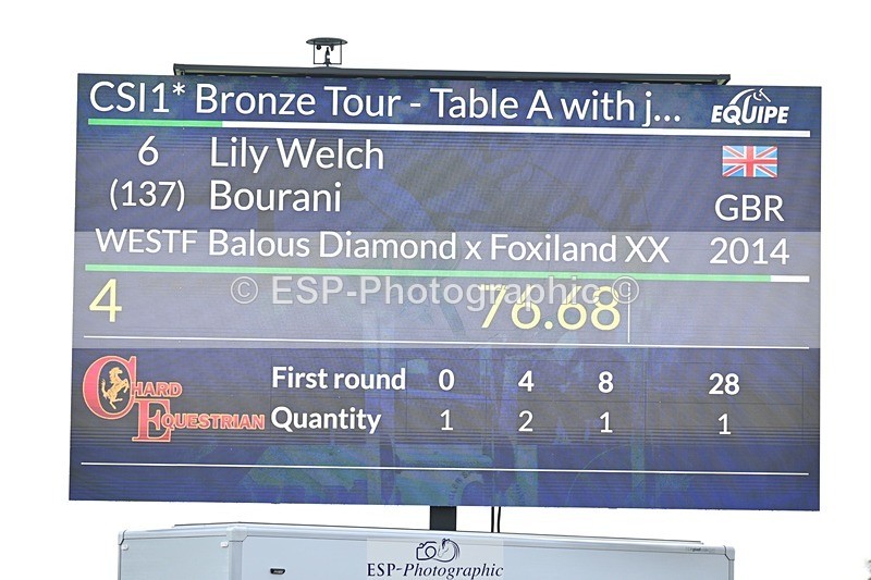 250425-111128-08828 - Cls 14 - 1 Star Bronze Tour