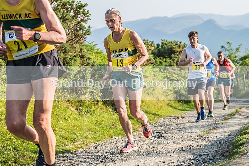Round Latrigg-250 - Round Latrigg Fell Race Wednesday 11th June 2025