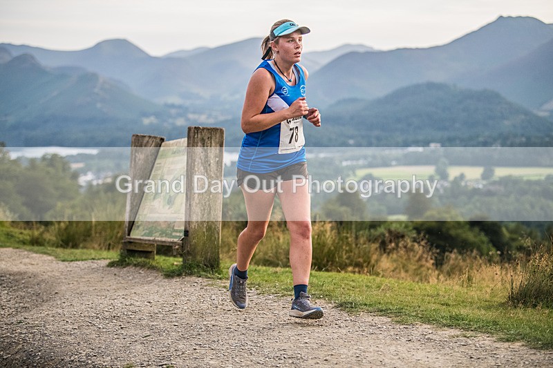 Not Round Latrigg-252 - Not Round Latrigg Fell Race Wednesday 12th August 2026