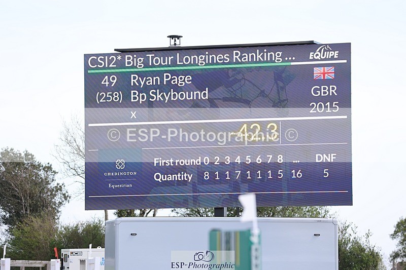 250427-141338-17593 - Cls 12 - 2 Star Big Tour L Ranking GP break to end