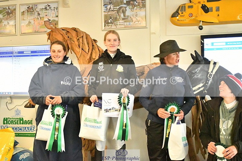 250418-132221-03145 - Section C Presentations