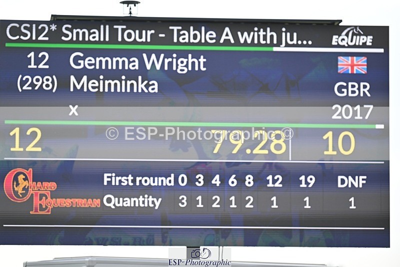 250425-100258-08101 - Cls 2 - 2 Star Small Tour