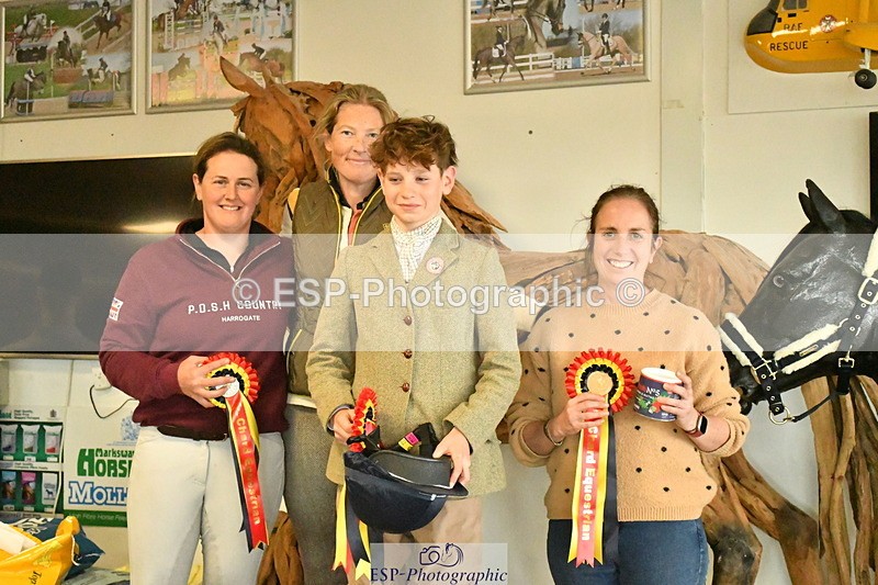 250419-171809-14660 - Section O Presentations