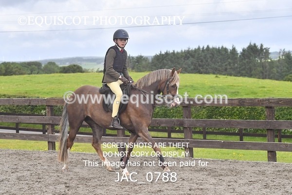 JAC_0788 - CLASS 6 BSPS Scone Palace HT Training Stakes Series (0.80m)
