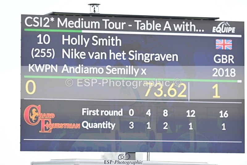 250426-124127-12673 - Cls 7 - 2 Star Medium Tour