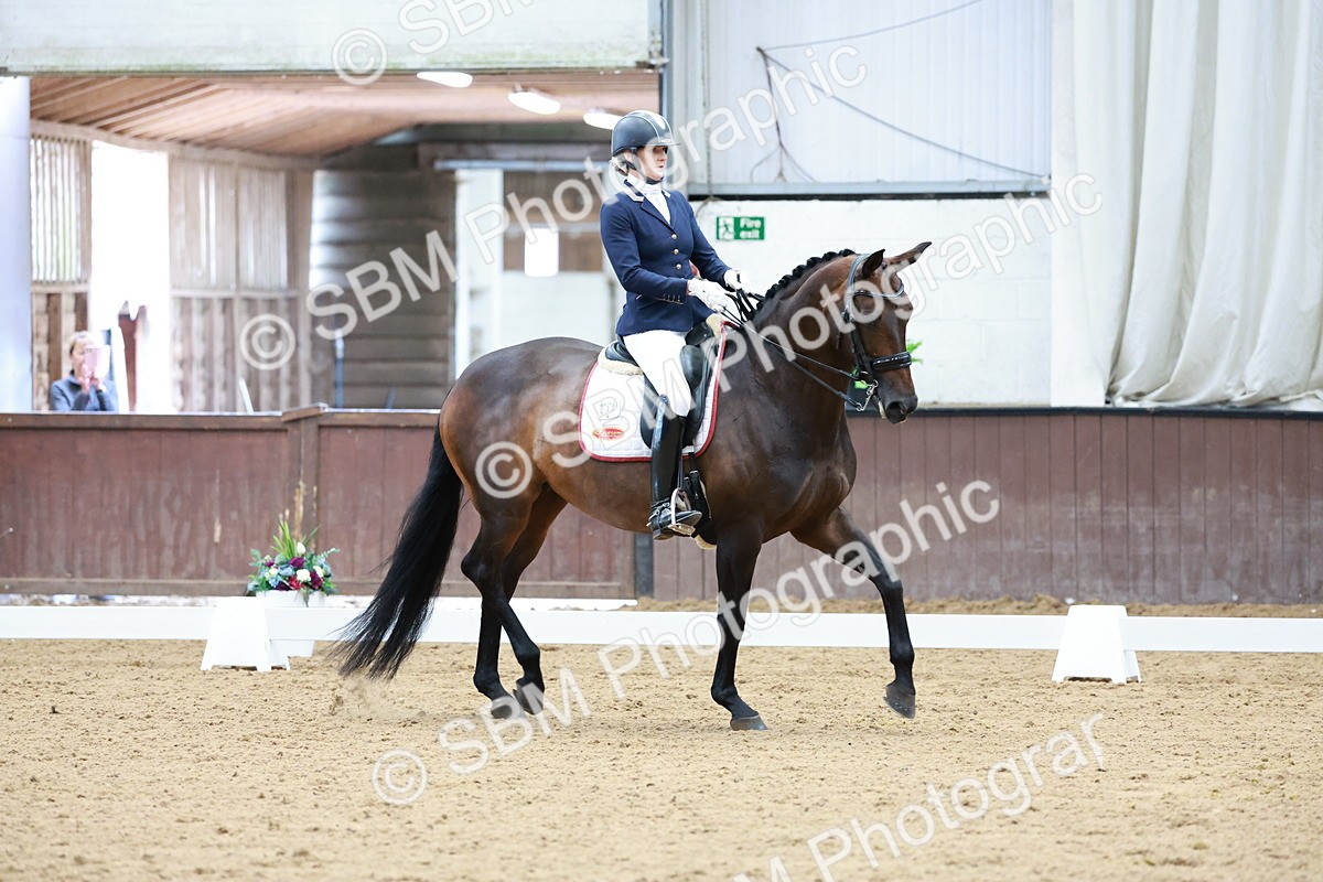 SBM_011913 - Class 7- Adv Med FSM