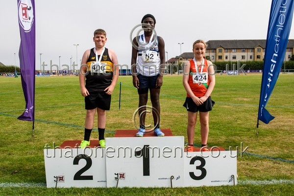 Age25SUN-529793 - Medals