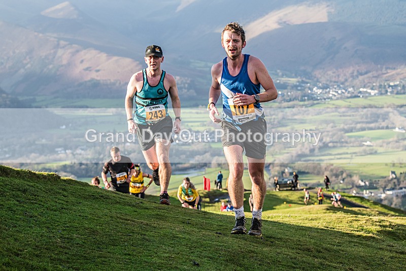 Loopy Latrigg-337 - Kong Running Loopy Latrigg Fell Race Saturday 20th December 2025