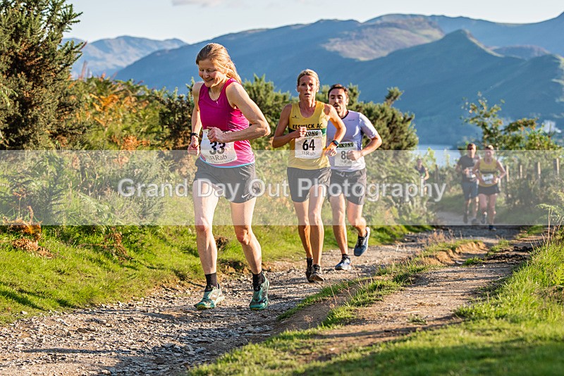 Not Round-147 - Not Round Latrigg Race Wednesday 16th August 2023