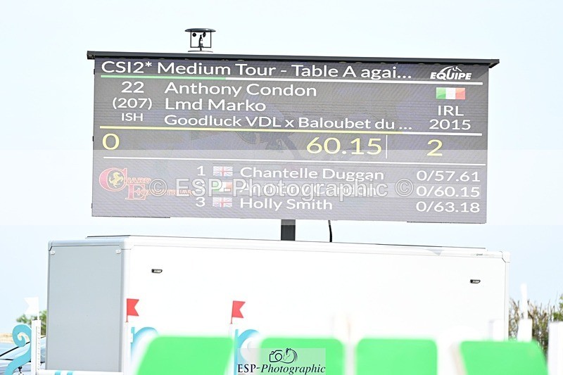 250425-170141-10825 - Cls 6 - 2 Star Medium Tour