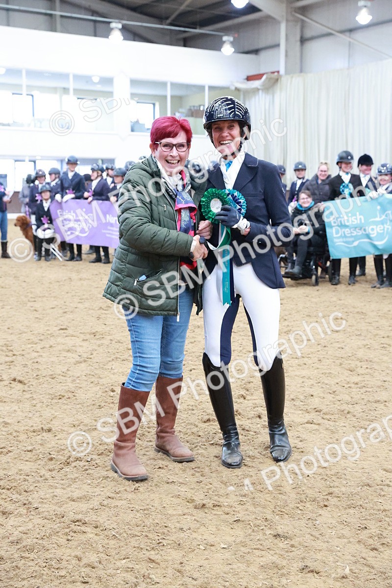 SBM_010608 - Presentations