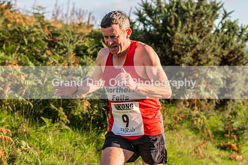 Not Round-37 - Not Round Latrigg Race Wednesday 16th August 2023