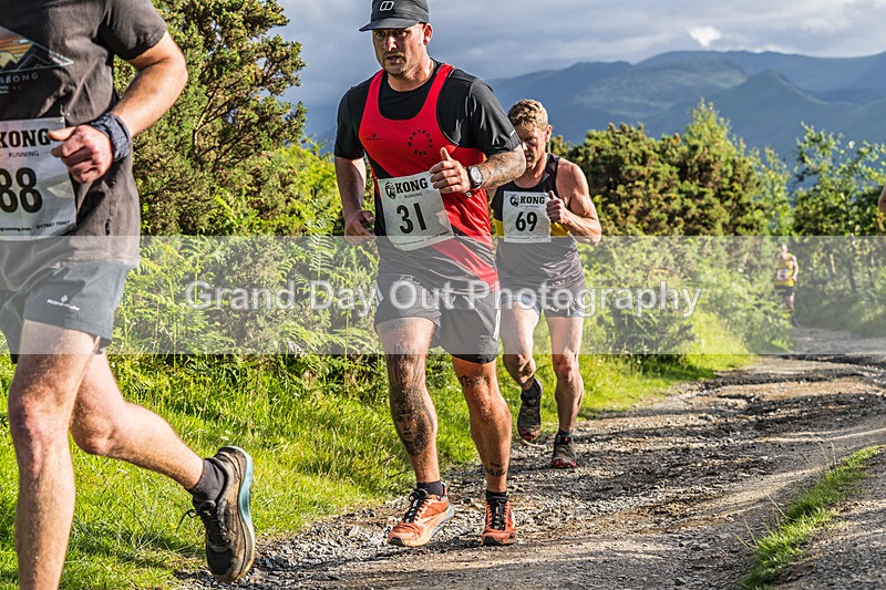 Round Latrigg-100 - Mike Mallen Memorial Round Latrigg Race Wednesday 10th June 2026