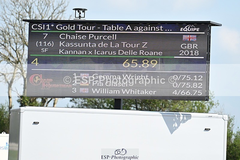 250425-153047-10440 - Cls 22 - 1 Star Gold Tour