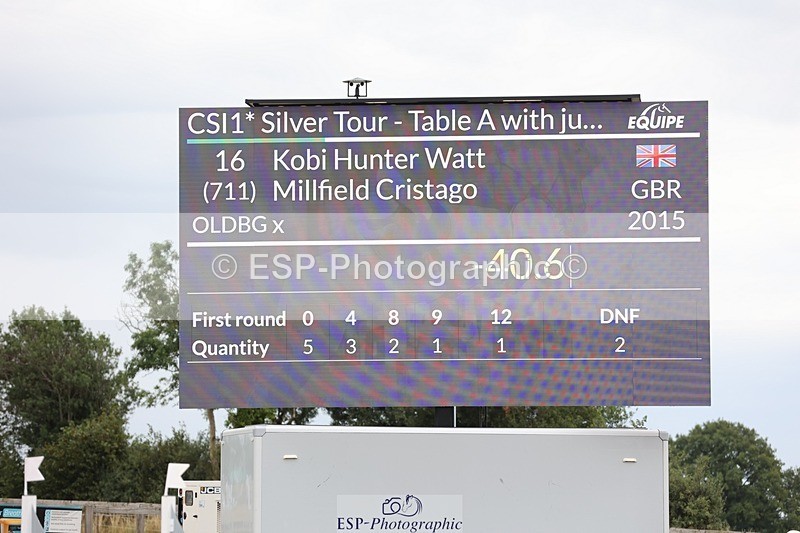 250719-085724-13090 - Cls 15, 1 Star Silver Tour Start til Break