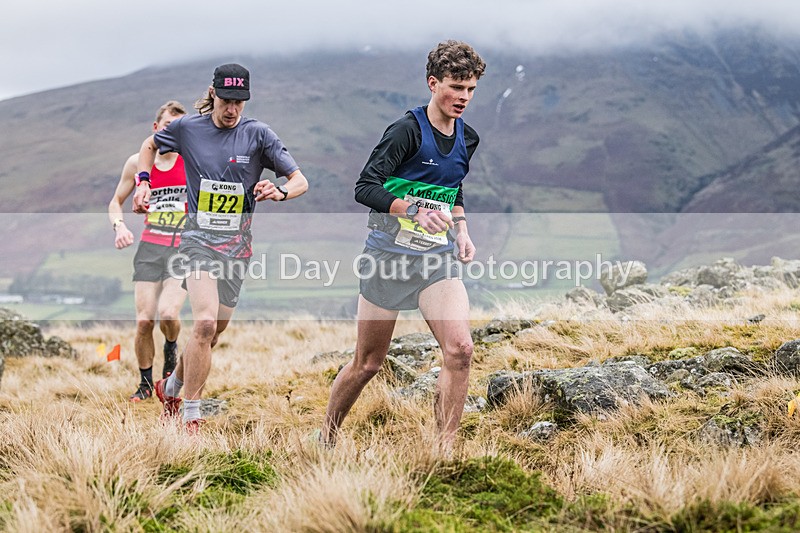 Clough Head-72 - Kong Running Clough Head Fell Race Saturday 7th February 2026