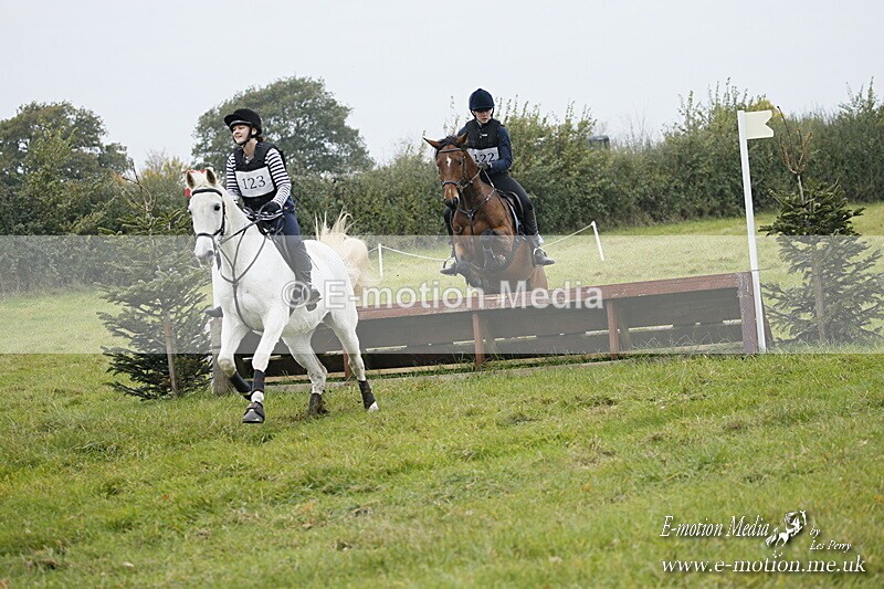 WWHT 181020 WWHT 181020 763 - WWEC Novice Pairs (0.80m) 18/10/20