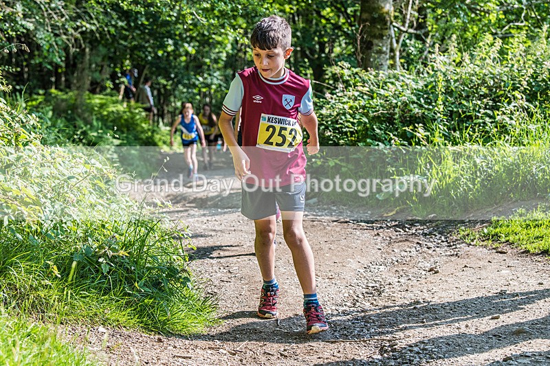 Latrigg Junior-47 - Round Latrigg Junior Fell Races Wednesday 11th June 2025