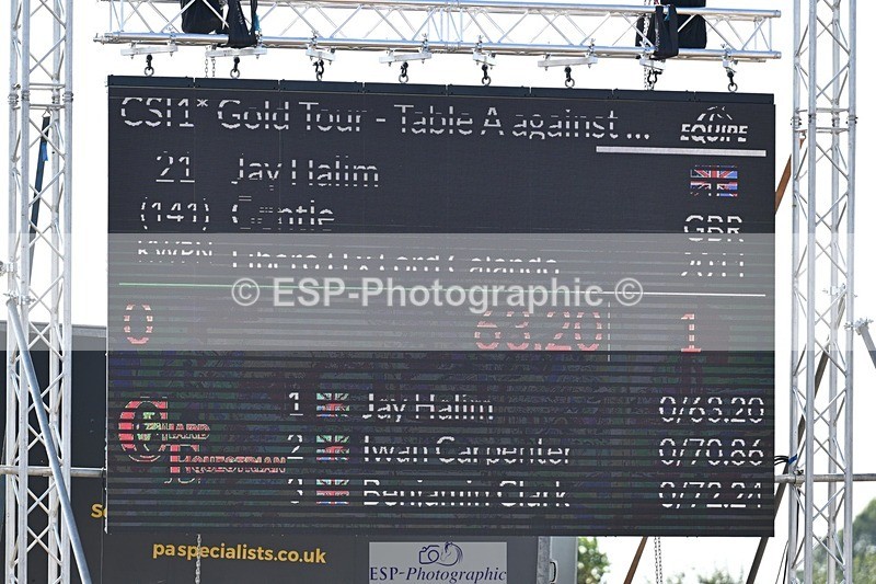 260717-093736-04117 - Cls 18 1 Star Gold Tour
