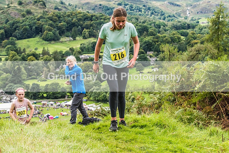 Grasmere-200 - Grasmere Sports Junior & Senior Fell Races Sunday 27th August 2023
