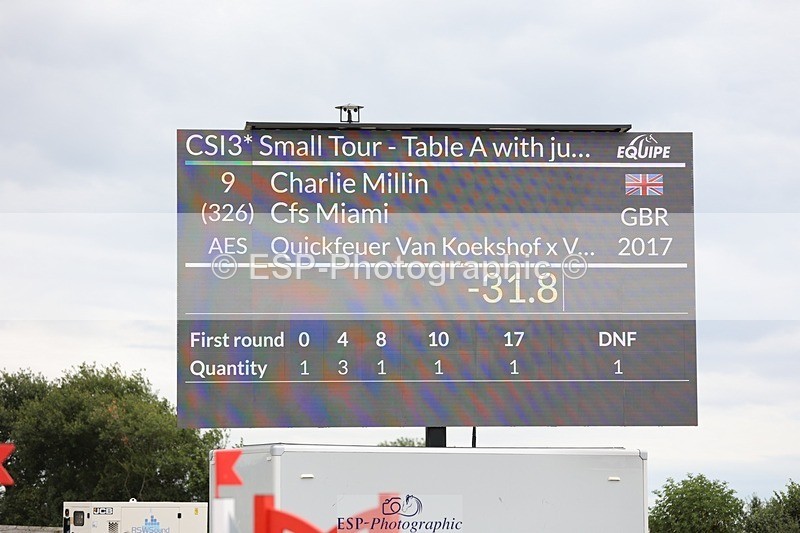 250719-133403-15646 - Cls 3, 3 Star Small Tour Start til Break