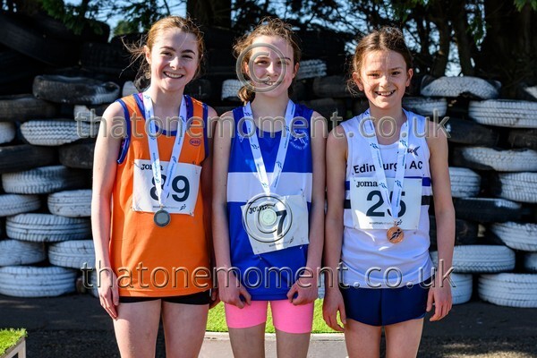 YathRR25-912158 - U13 Girls