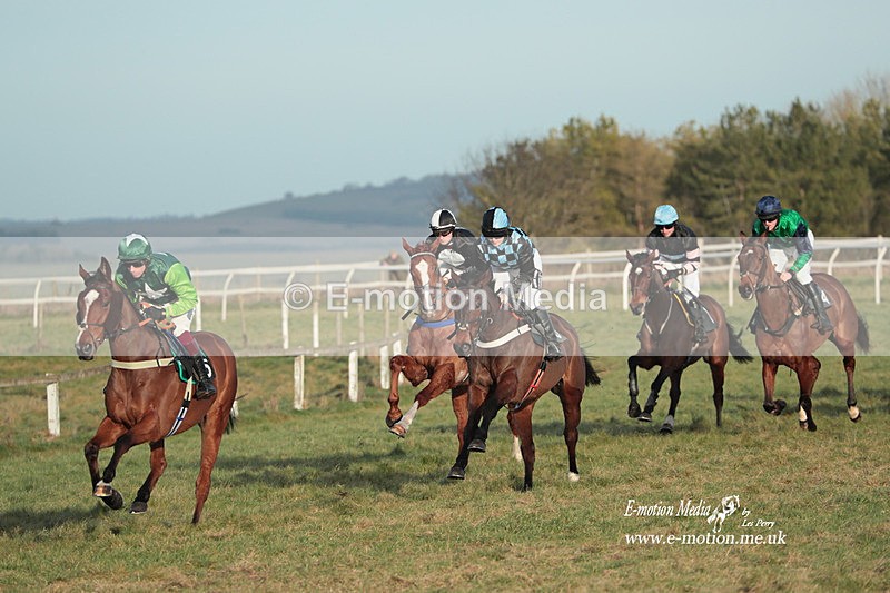 PtP 290123 0643 - Combined Services Point-to-Point 05/02/23