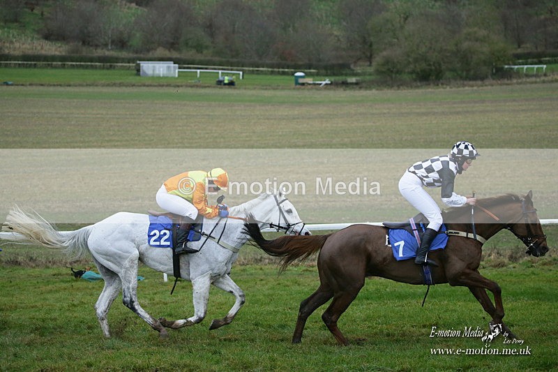 PtP 121221 482 - Barbury International Point-to-Point 112/12/2021