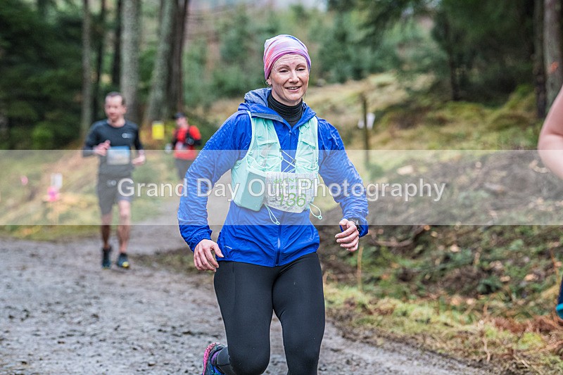Glentress 21  10K-1210 - High Terrain Events Glentress 21 & 10K Trail Runs Saturday 18th February 2023