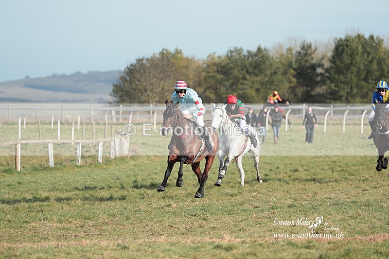 PtP 290123 0082 - Combined Services Point-to-Point 05/02/23