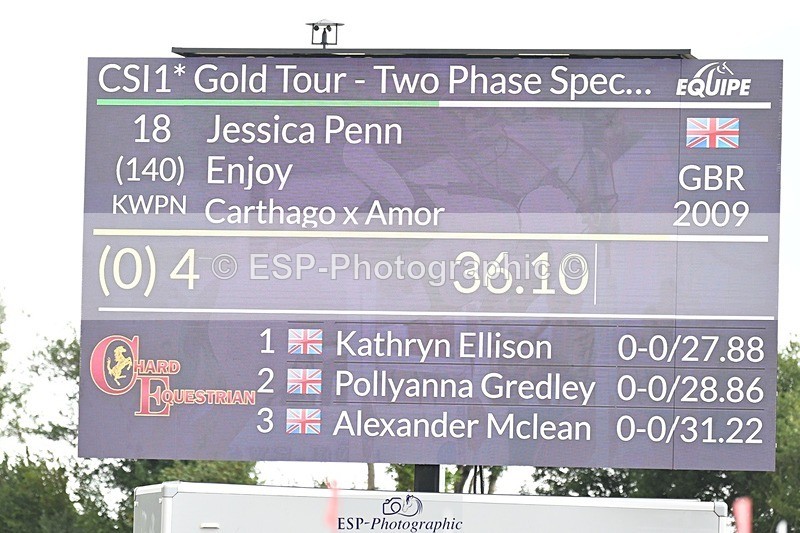 250717-124710-05069 - Cls 17, 1 Star Gold Tour