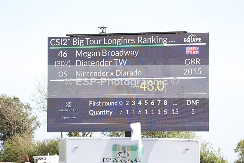 250427-140801-17527 - Cls 12 - 2 Star Big Tour L Ranking GP break to end