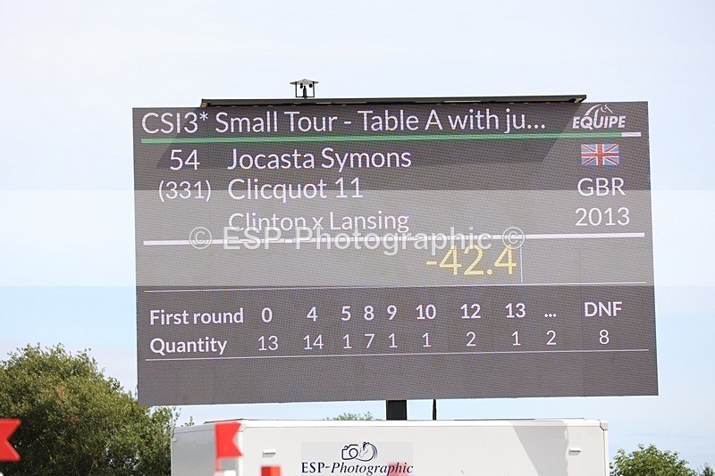 250719-150520-16458 - Cls 3, 3 Star Small Tour Break til End