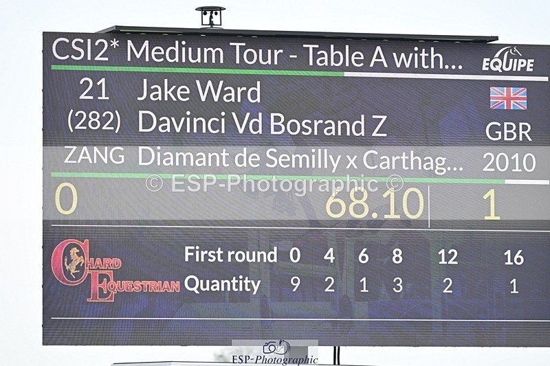 250426-130023-12825 - Cls 7 - 2 Star Medium Tour