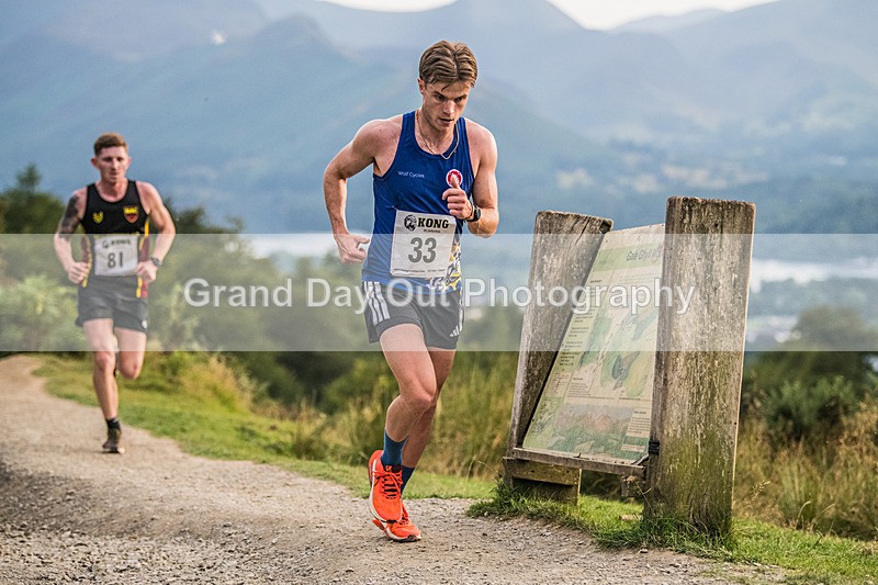 Not Round Latrigg-90 - Not Round Latrigg Fell Race Wednesday 12th August 2026