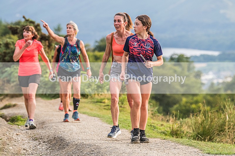 Not Round Latrigg-3 - Not Round Latrigg Fell Race Wednesday 12th August 2026